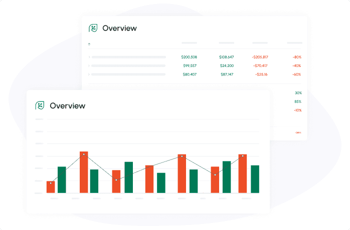 How Plan vs Actual Comparison Helps You Manage Your Business