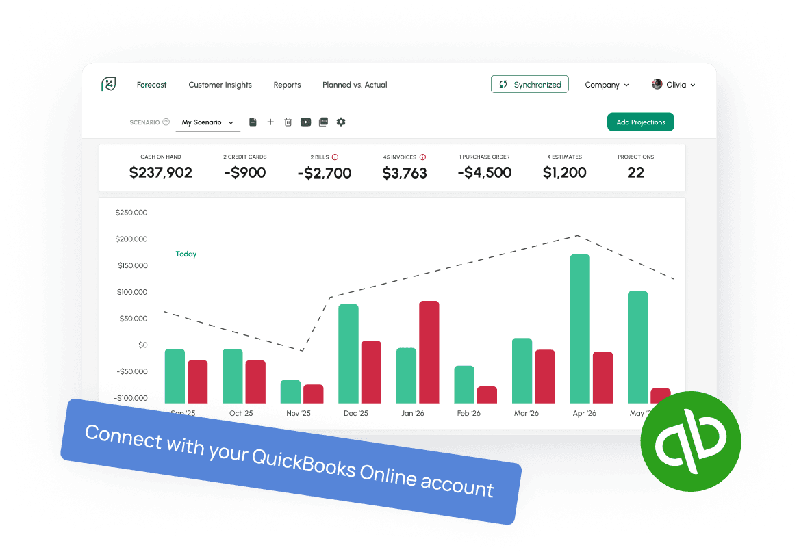 Cash Flow Frog is a natural fit for QuickBooks users