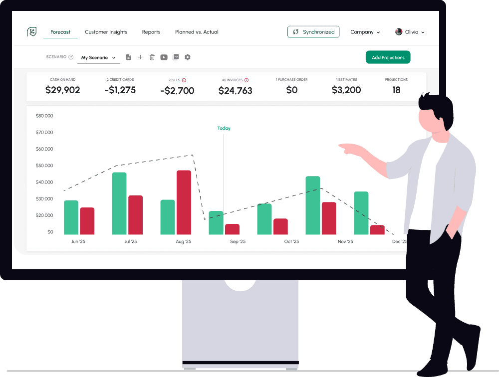 Approval-Based Program