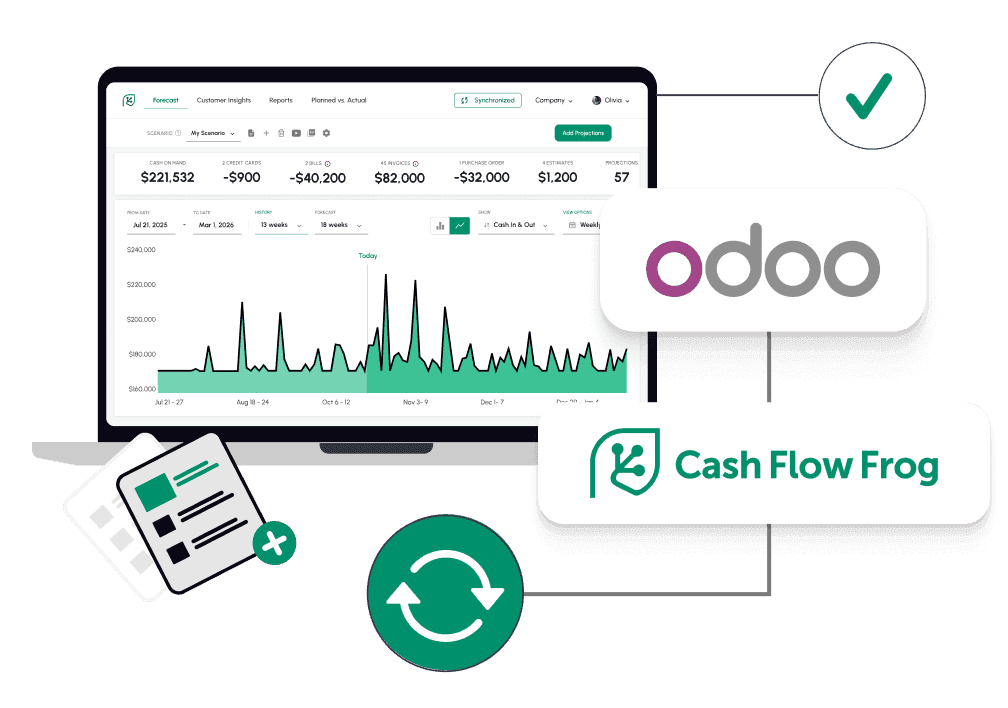 See Value in Minutes — Not Weeks