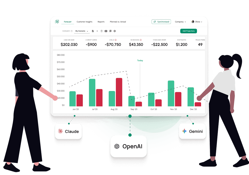 What You Can Do With AI + Cash Flow Frog