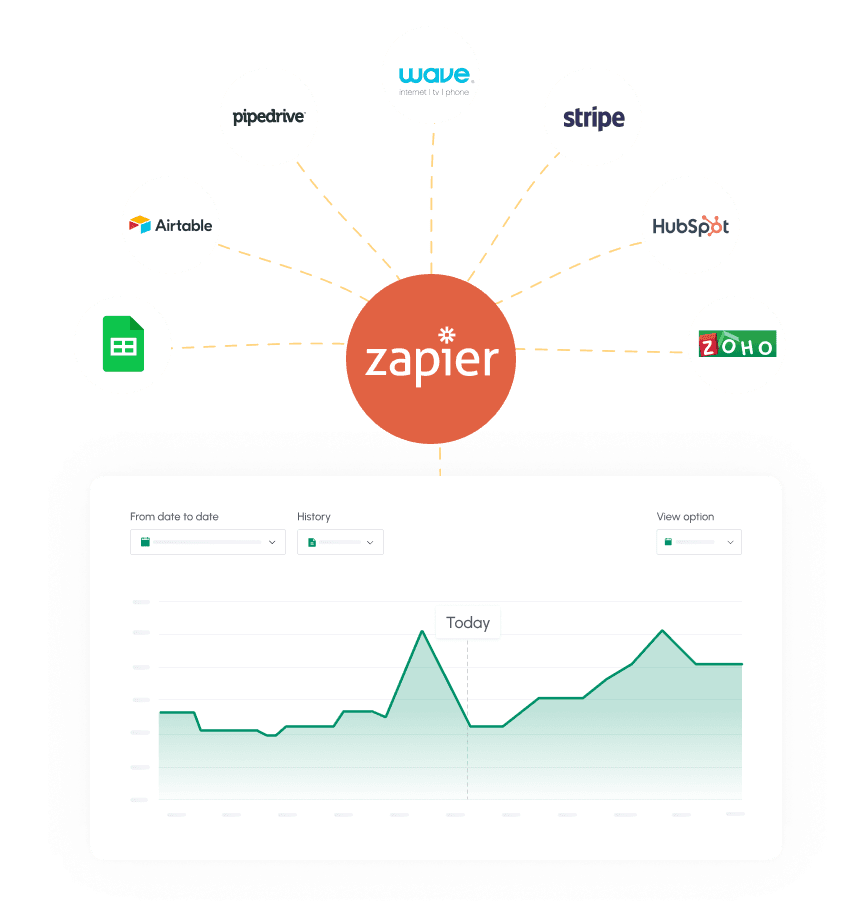 Cash-Flow-Frog-integration-Zapier