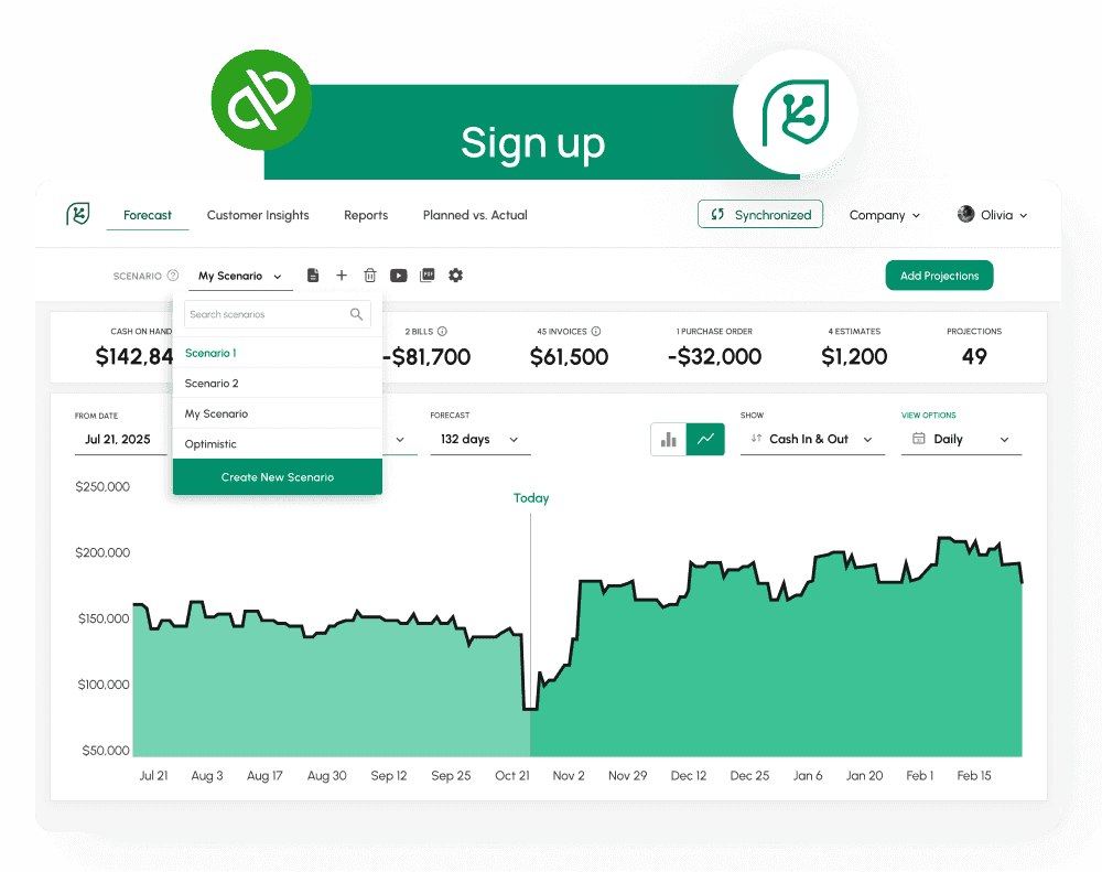 QuickBooks Desktop Integrations