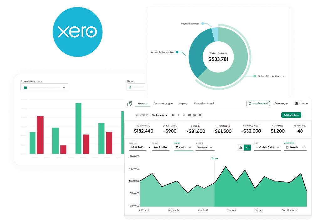 Xero Integrations