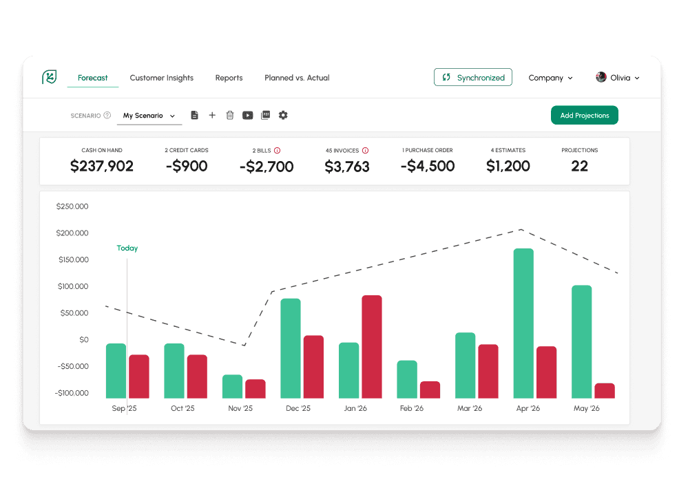 Effortlessly easy—get started in no time!