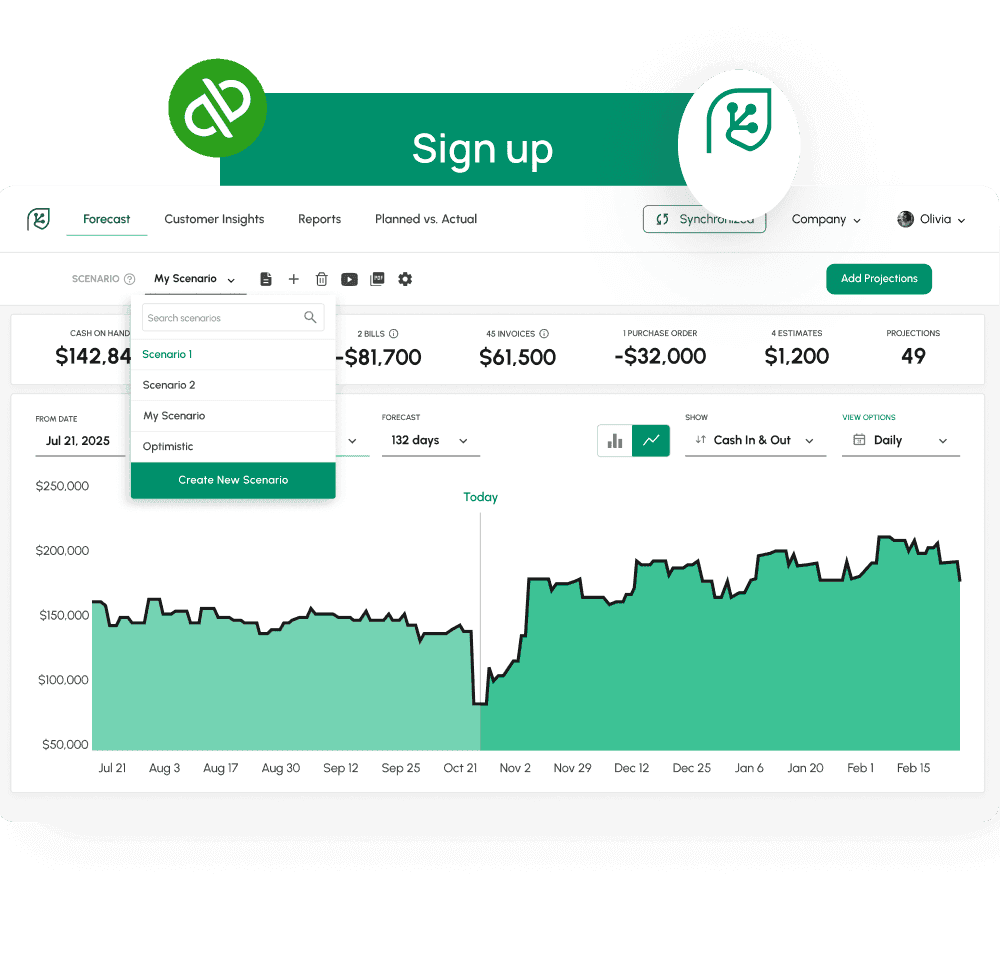 Easy Setup and Installation: Features of QuickBooks Online