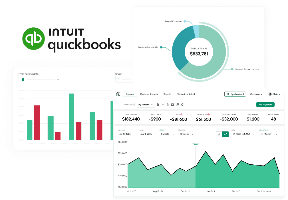 QuickBooks Online Cash Flow Report