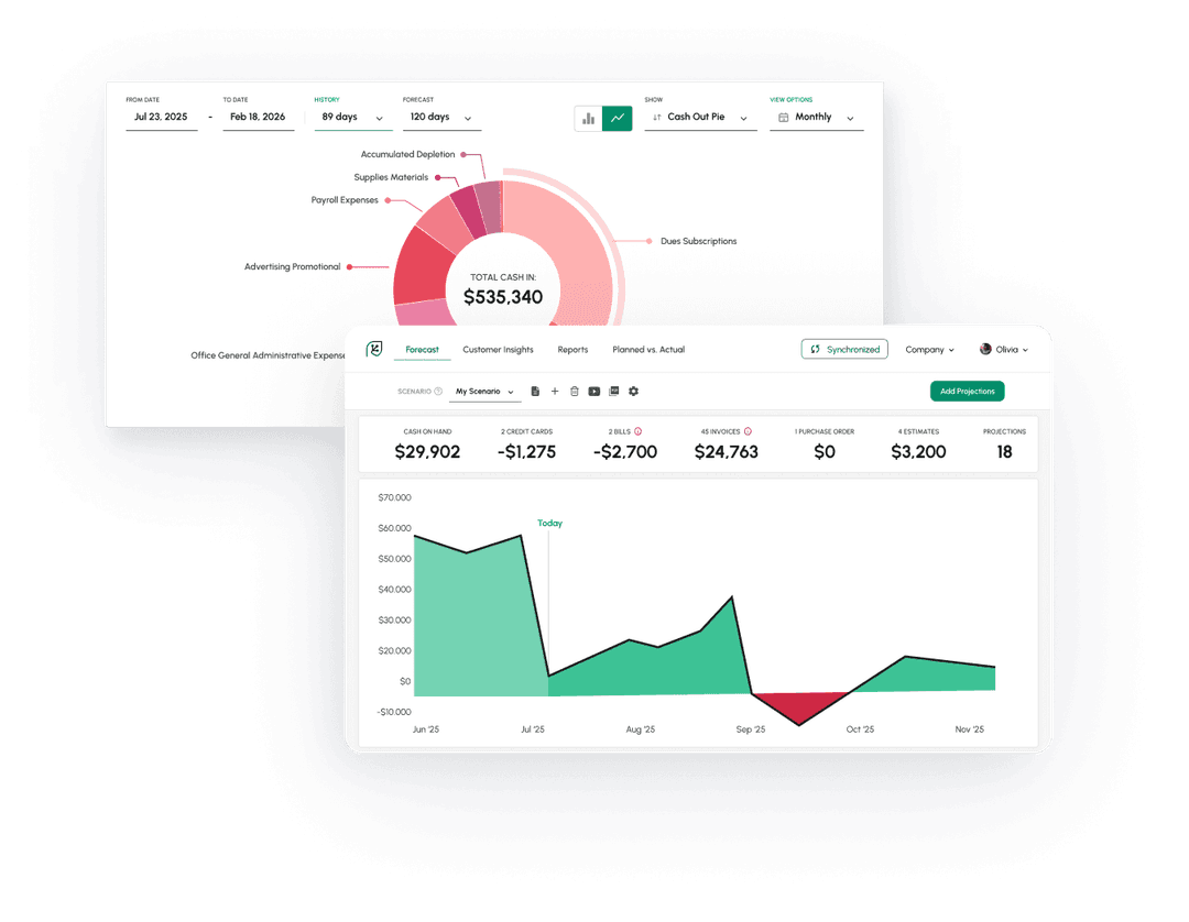 Construction Cash Flow Problems And Solutions With Cash Flow Frog Software