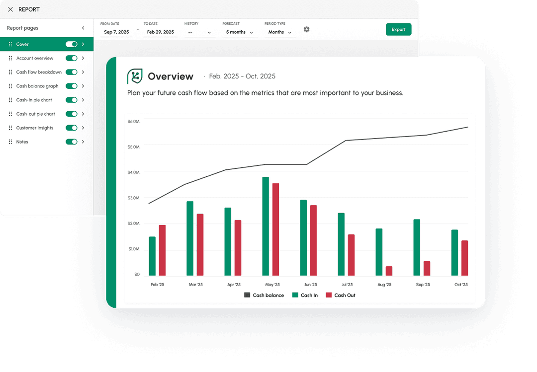 Share your cash flow forecasts and plans with beautiful and customizable reports.