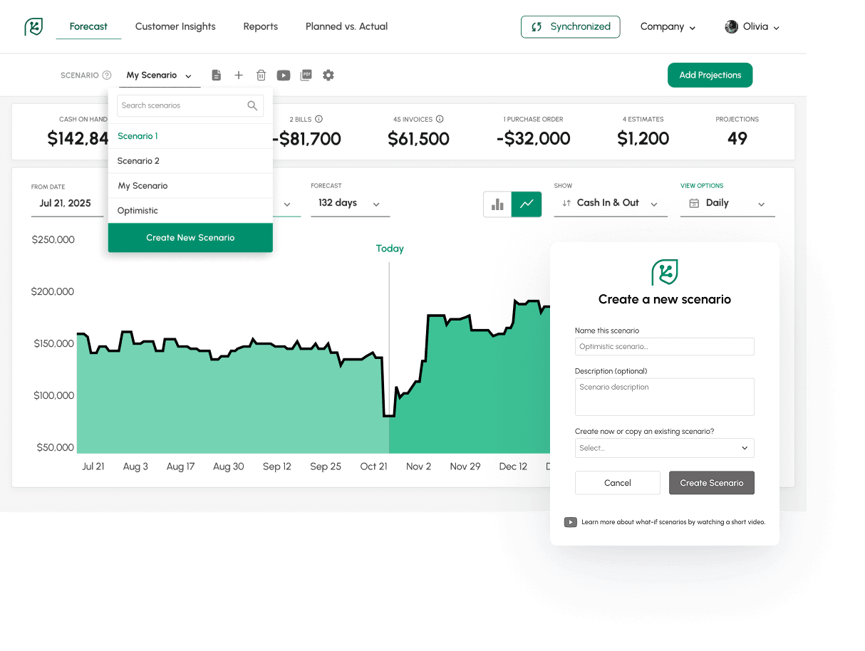 Make smarter business decisions
by simulating different what-if scenarios