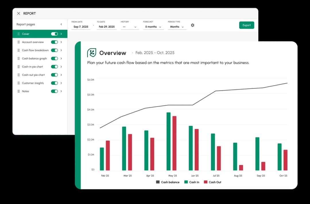 Share your cash flow forecasts and plans with beautiful and customizable reports.