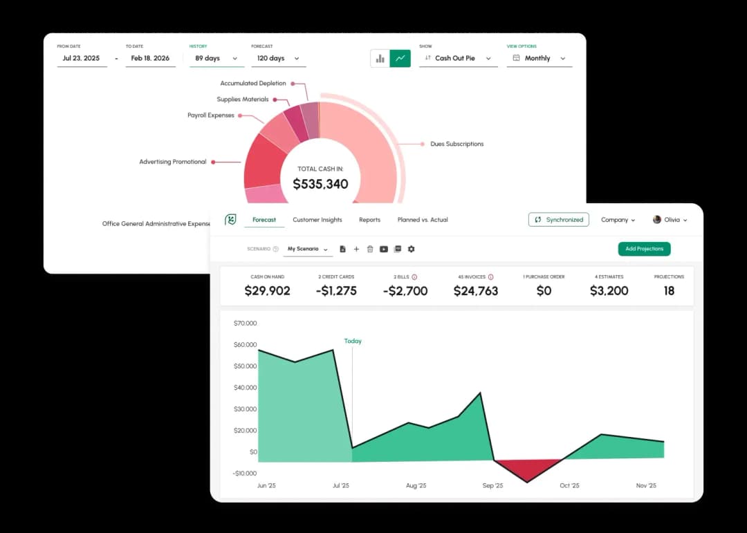 See your future cash balance and know where your business is headed