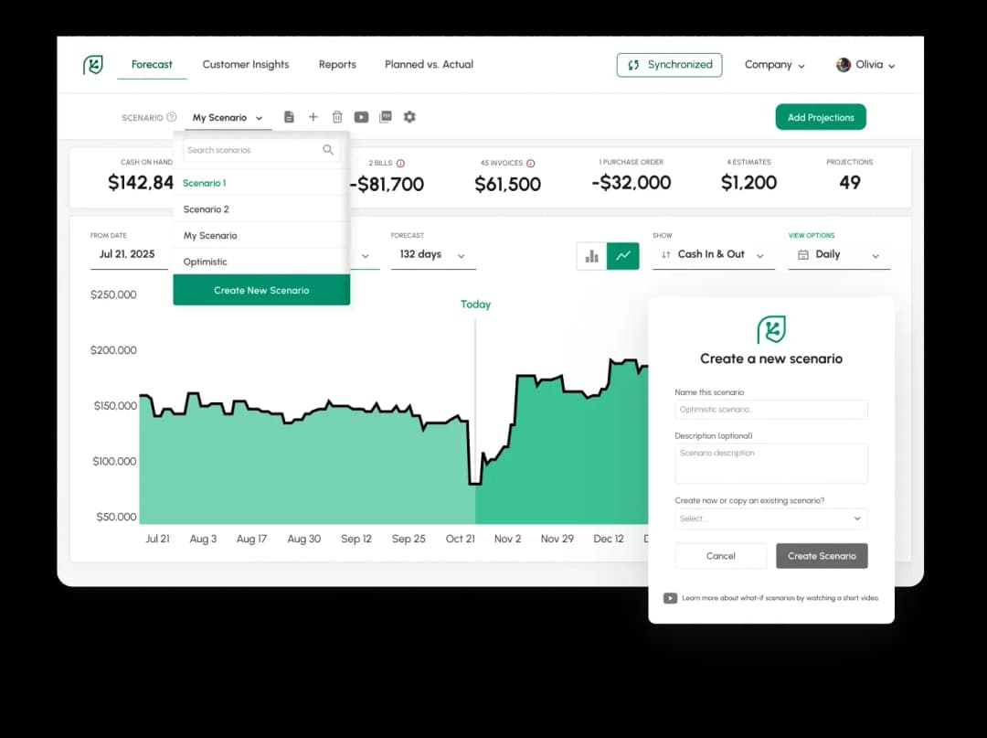 Make smarter business decisions
by simulating different what-if scenarios