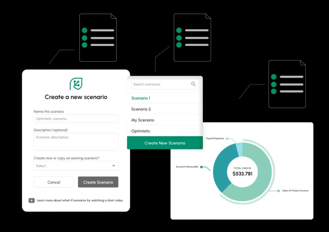View various aspects of your cash flow forecast
