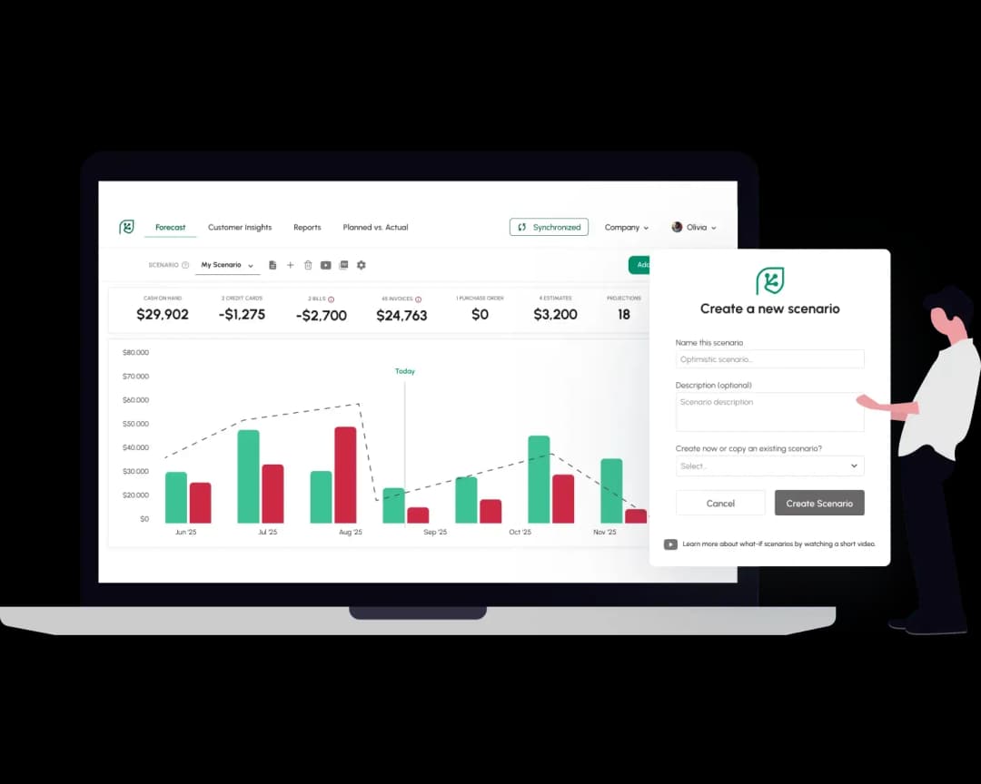 A smart way to simulate the consequences of your decisions