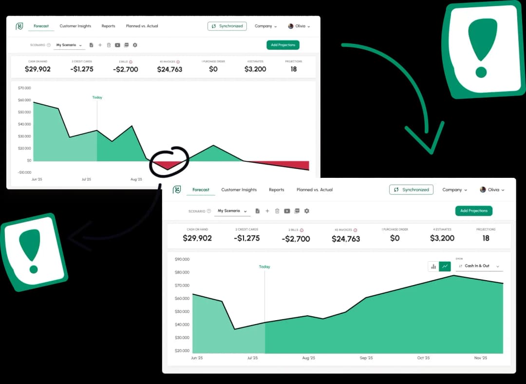 Freely test changes without affecting your accounting software data