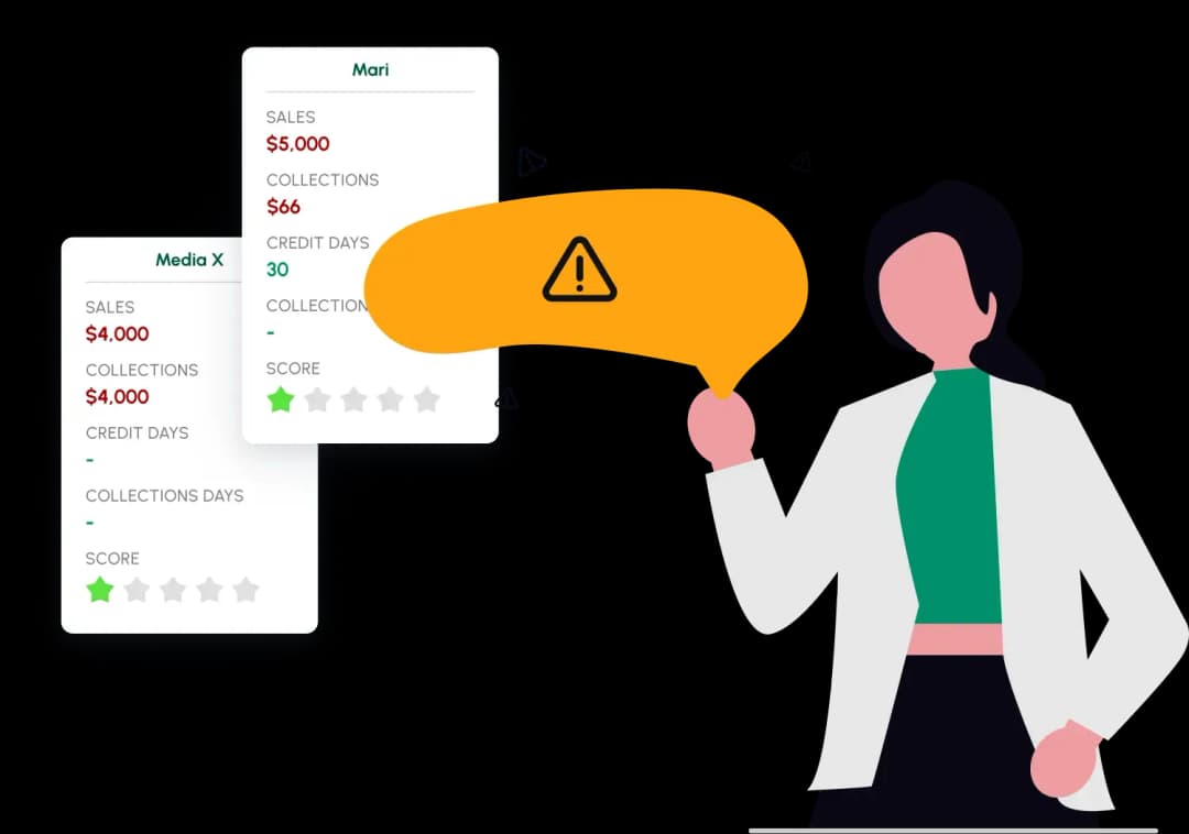 Identify potentially bad customers