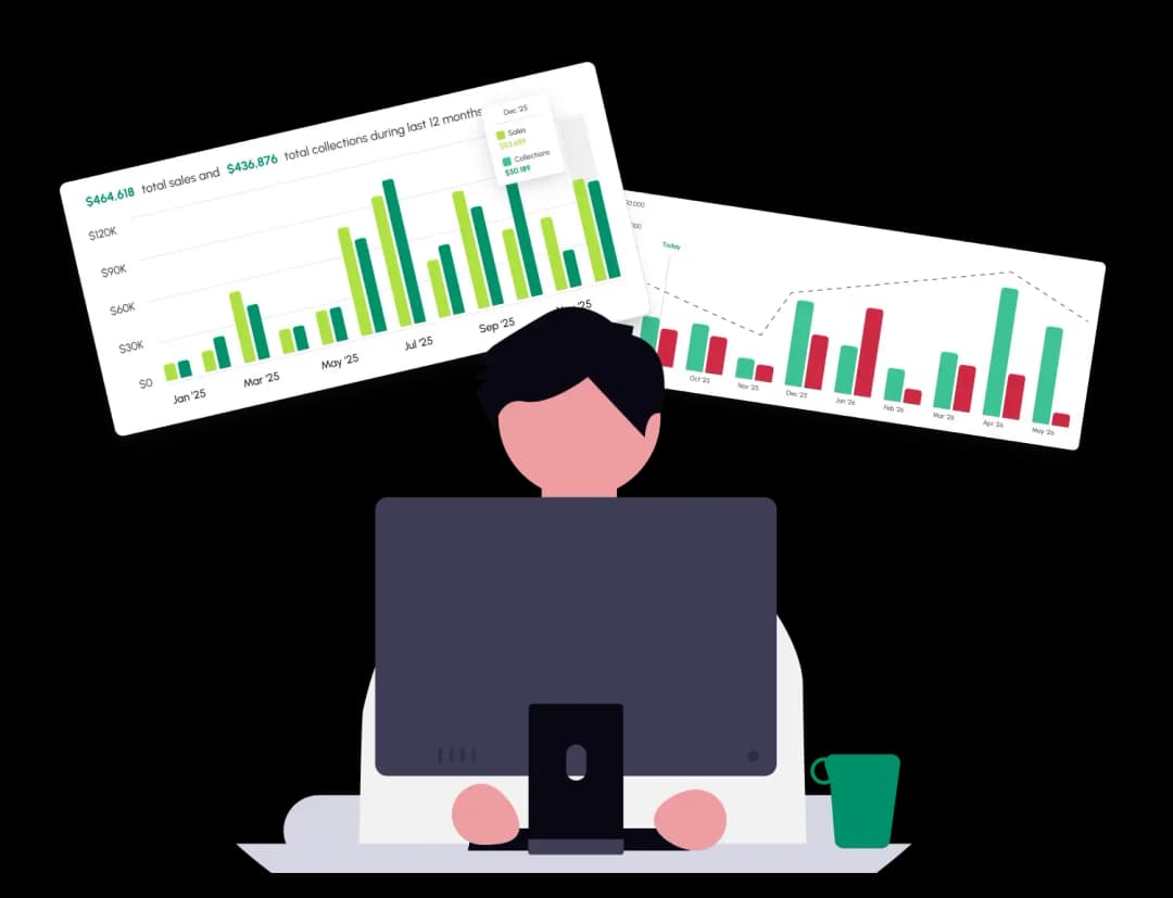 More brilliant Insights with Financial Reporting Software