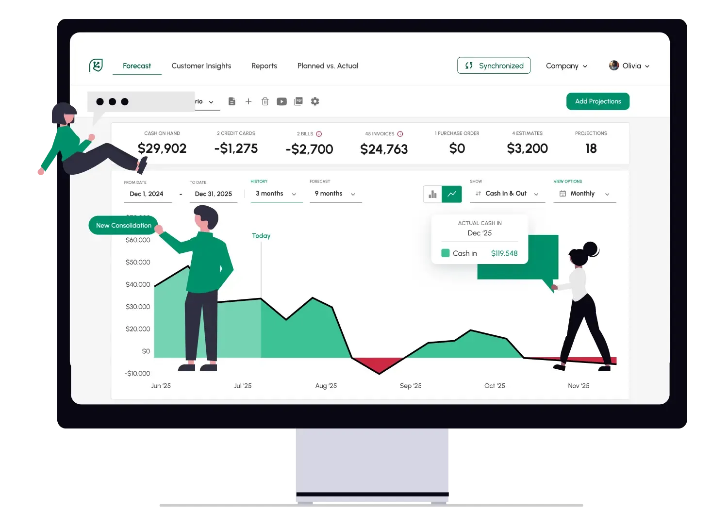 Setting Up Your Consolidated Cash Flow