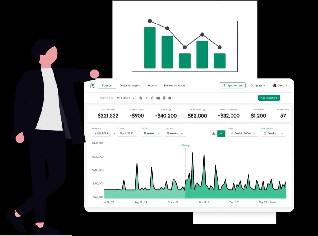 Discover the Power of Cash Flow Frog Software for Weekly and Monthly Cash Flow Planning