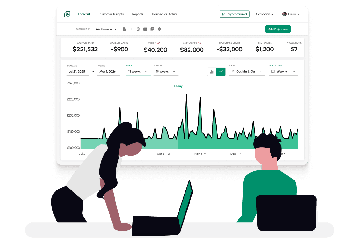 Clean Positioning for VARs