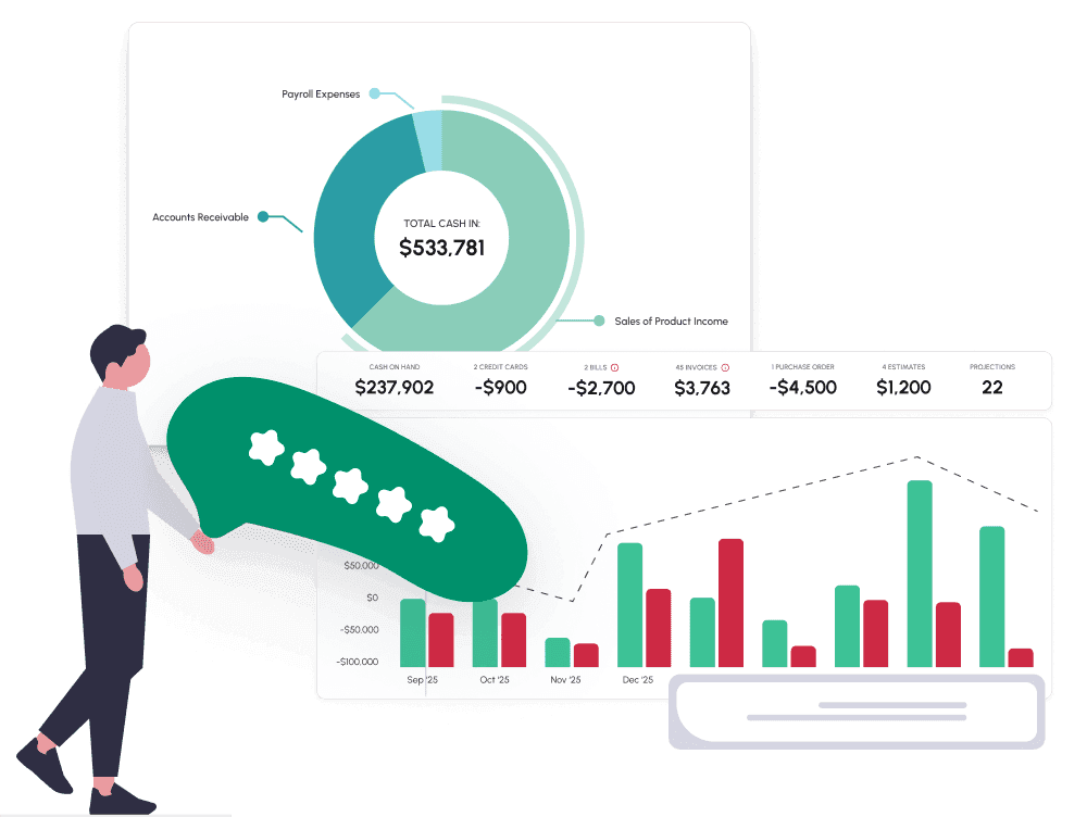 Partner Quality & Approval