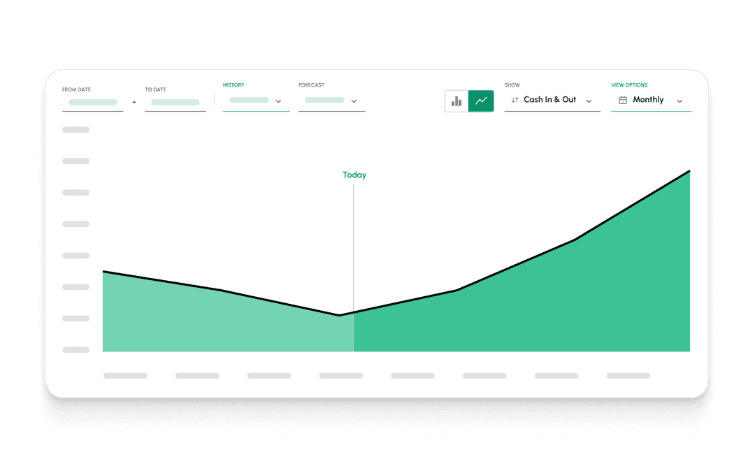 Ecommerce Businesses